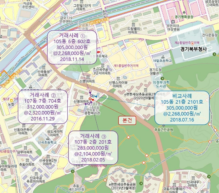 의정부지법 2019타경1278-1 사진