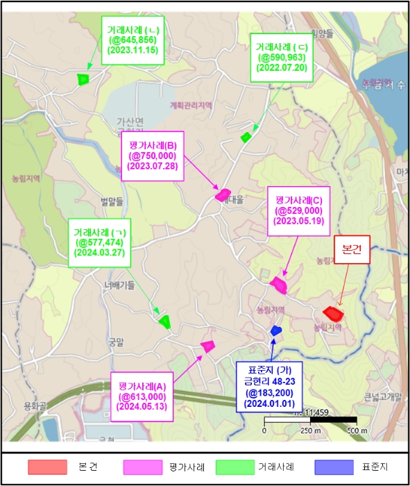 의정부지법 2024타경82622-1 사진