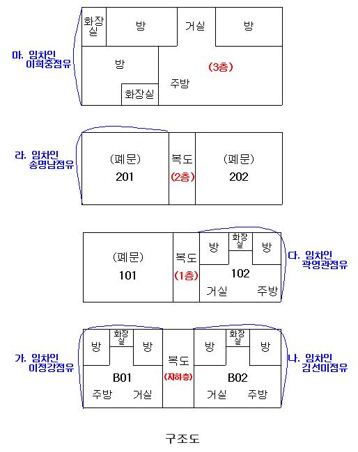 대전지법 2006타경21705-1 사진