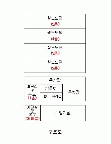 대전지법 2007타경4462-1 사진
