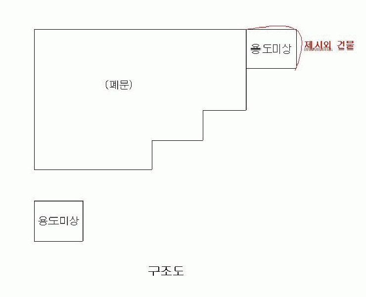 대전지법 2007타경7898-1 사진
