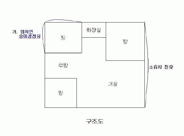 대전지법 2007타경12838-1 사진