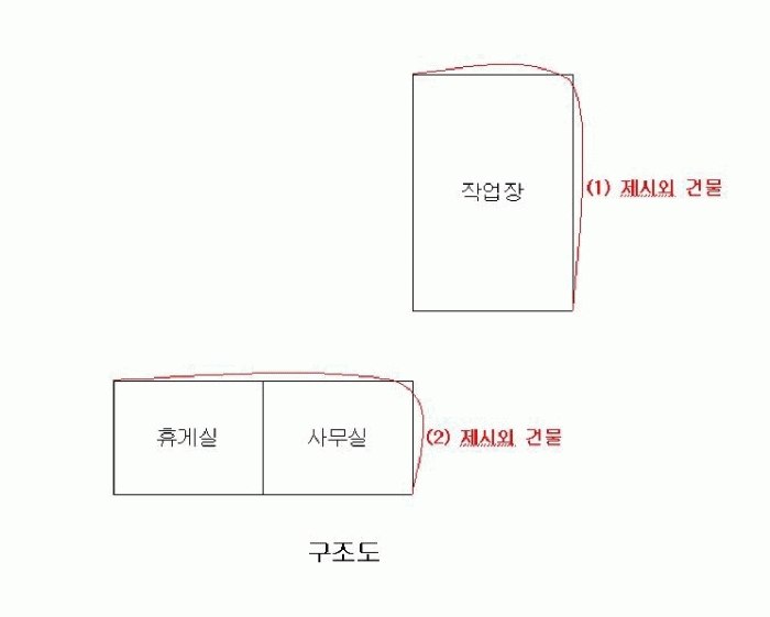 대전지법 2008타경19539-1 사진