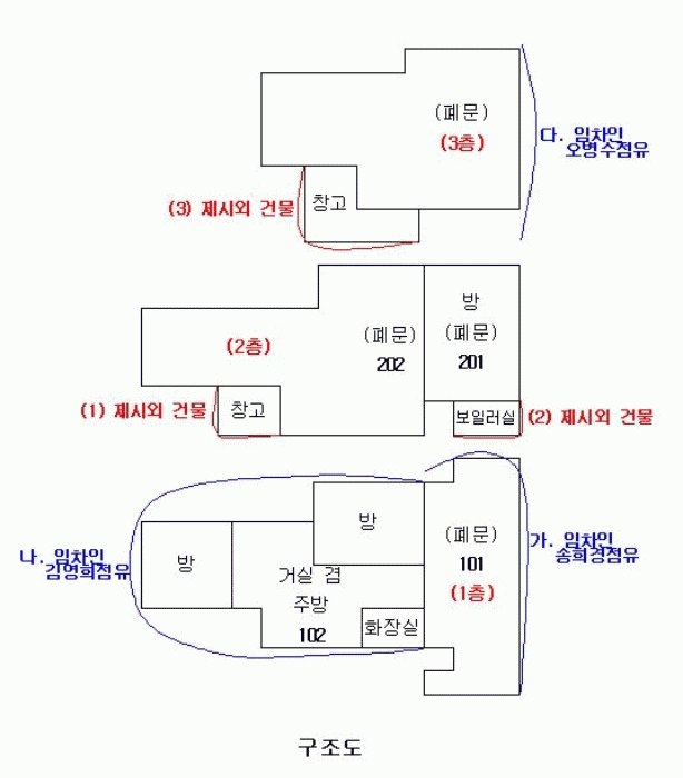 대전지법 2008타경26452-1 사진