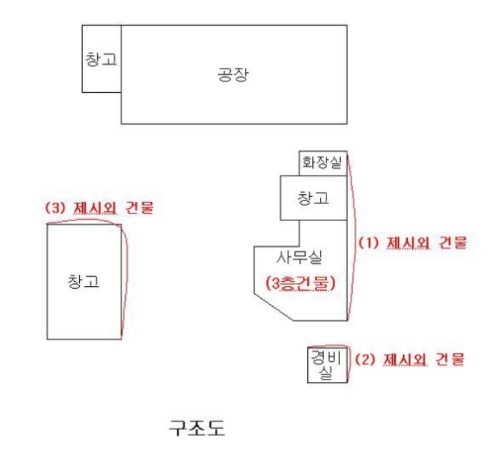 대전지법 2008타경31041-3 사진