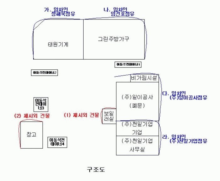 대전지법 2008타경32563-1 사진