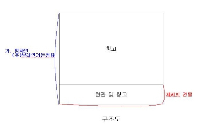 대전지법 2009타경10249-1 사진
