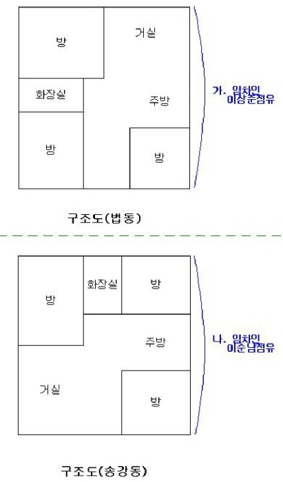 대전지법 2009타경28530-2 사진