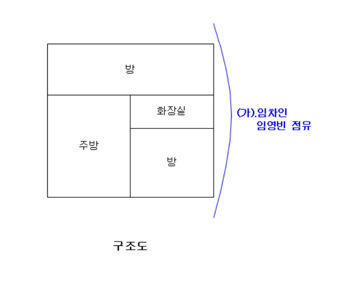 대전지법 2013타경14194-1 사진