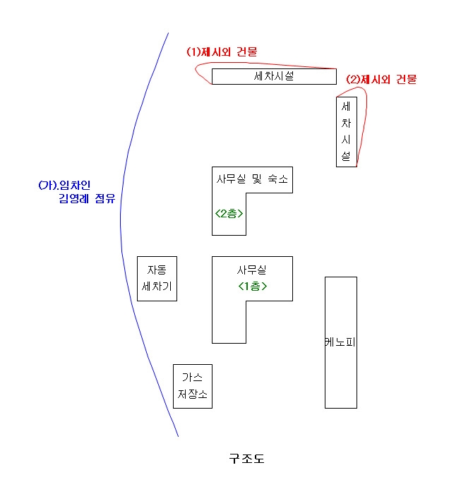대전지법 2013타경22713-1 사진
