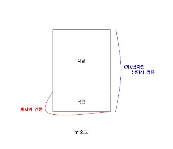 대전지법 2014타경86-1 사진