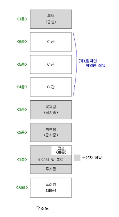대전지법 2014타경5616-1 사진