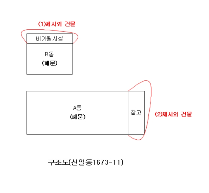 대전지법 2014타경12287-1 사진