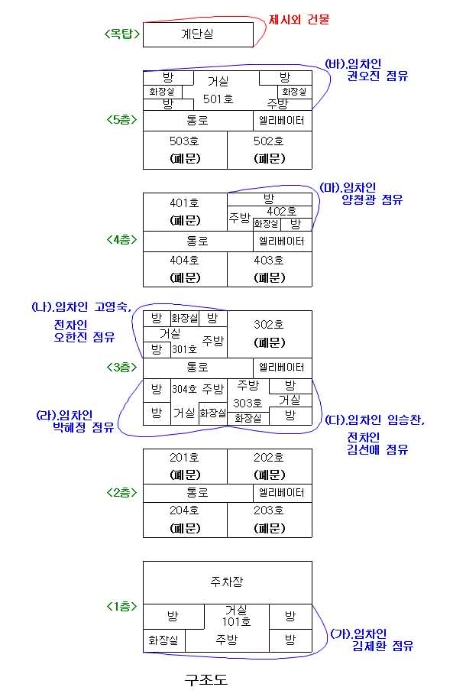 대전지법 2015타경3969-1 사진
