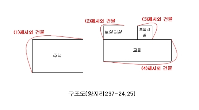 대전지법 2015타경12079-1 사진