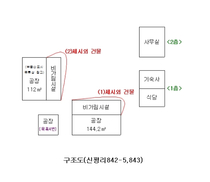 대전지법 2015타경19063-1 사진