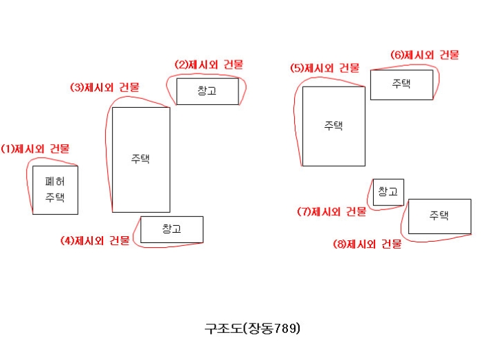 대전지법 2015타경22878-3 사진