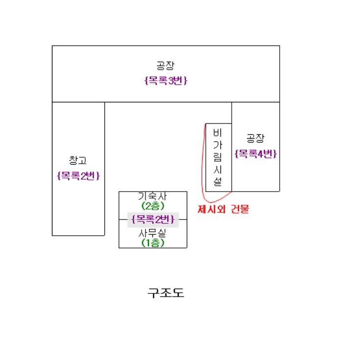 대전지법 2015타경105025-1 사진