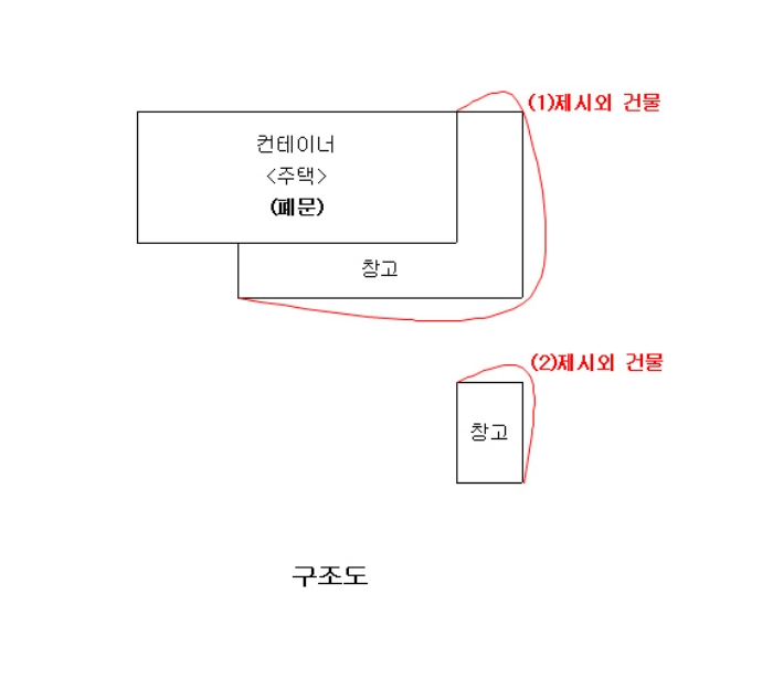 대전지법 2015타경105308-1 사진