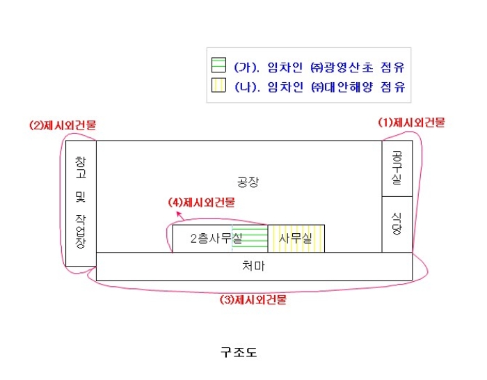 대전지법 2016타경5085-1 사진