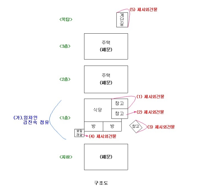 대전지법 2016타경5092-1 사진