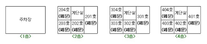 대전지법 2017타경17238-1 사진