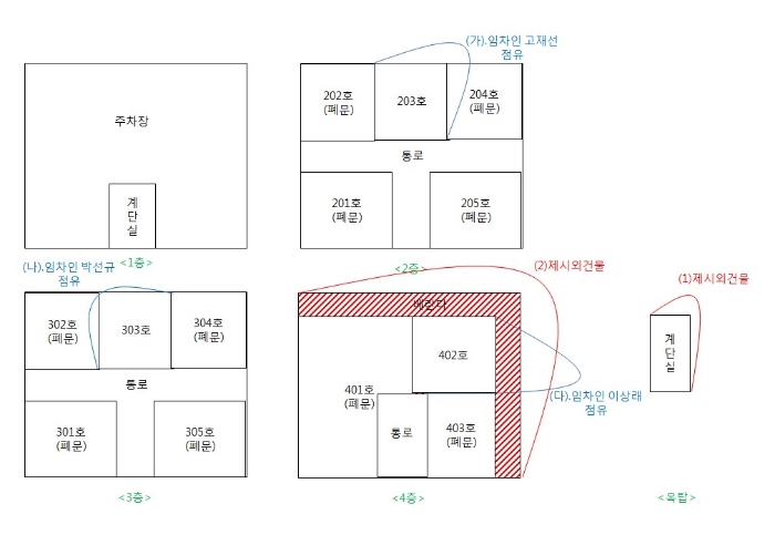 대전지법 2019타경6812-1 사진