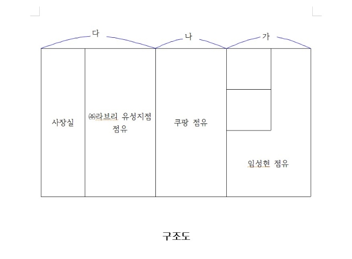 대전지법 2019타경9989-1 사진