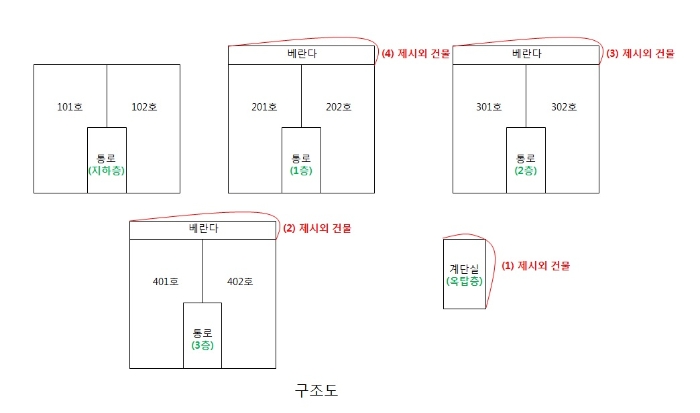 대전지법 2019타경10514-1 사진