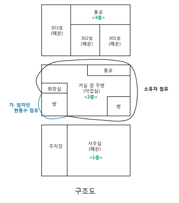대전지법 2019타경15878-1 사진