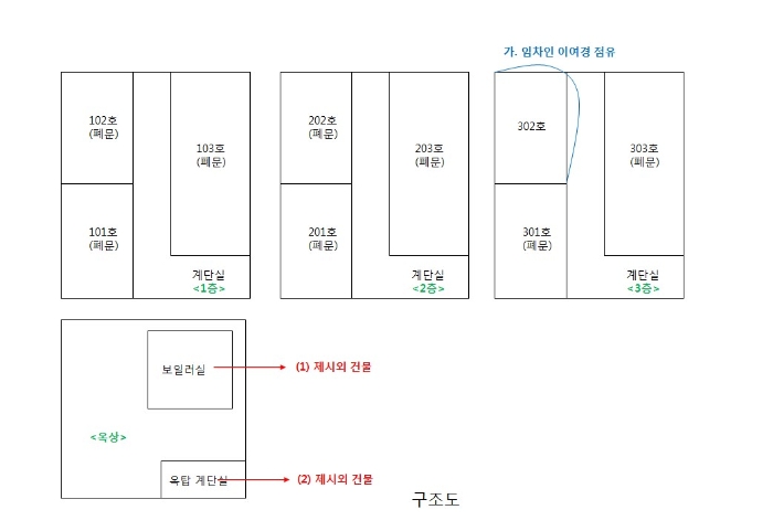 대전지법 2019타경17218-1 사진