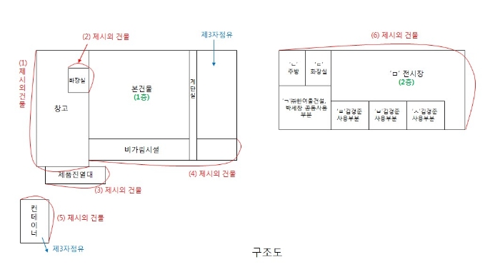 대전지법 2019타경105610-1 사진