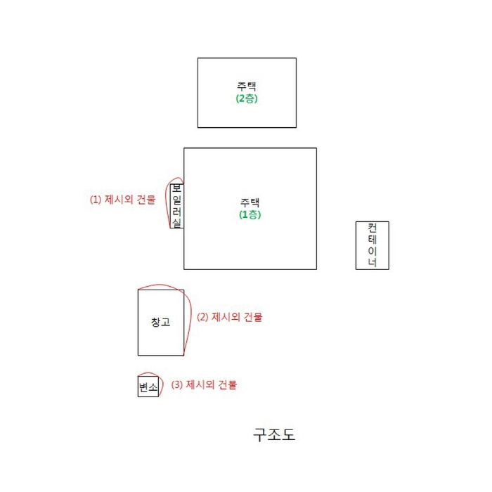 대전지법 2019타경105726-1 사진