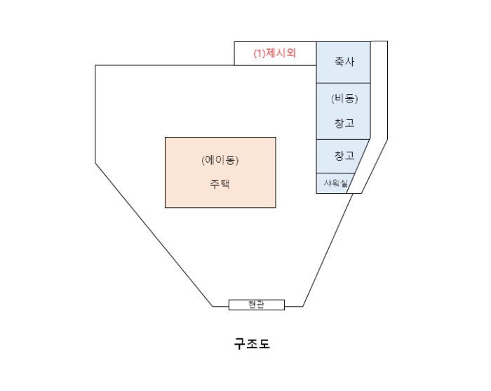 대전지법 2021타경84-3 사진