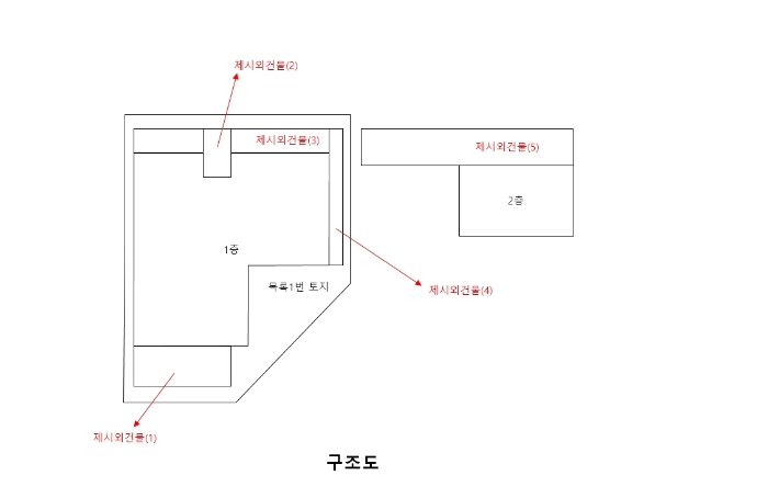 대전지법 2021타경109417-1 사진
