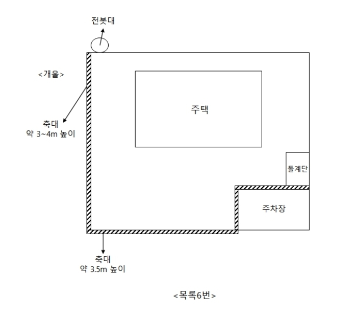 대전지법 2022타경4144-1 사진