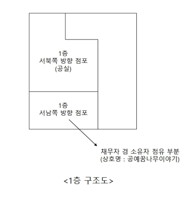 대전지법 2022타경8030-1 사진