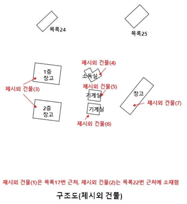 대전지법 2023타경3568-1 사진
