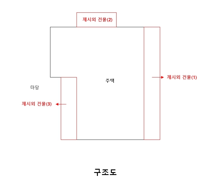 대전지법 2023타경4417-1 사진