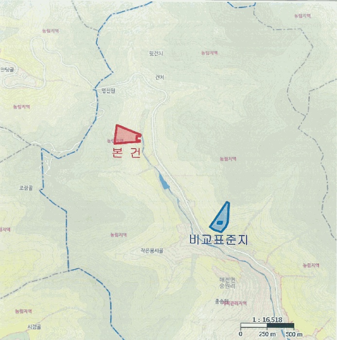 대구지법 2025타경8682-1 사진